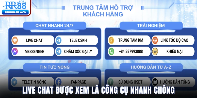 Những hình thức liên hệ RR88 nhanh chóng